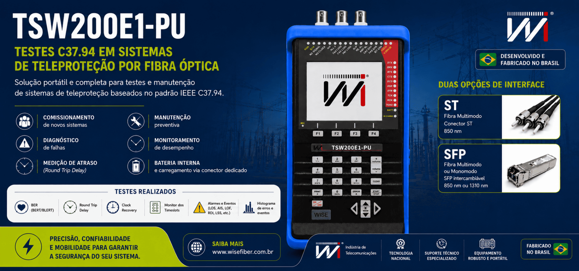 Produtos Wise